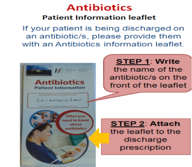 Antibiotics patient information leaflet